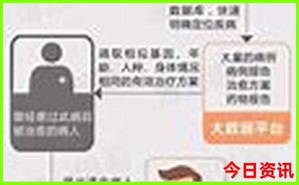我国十大避暑胜地